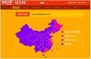 国产大陆在线,探索中国网络文化的蓬勃发展 第3张 国产大陆在线,探索中国网络文化的蓬勃发展 第3张